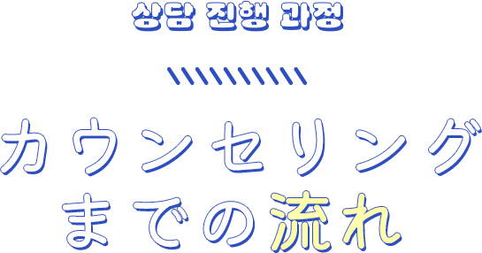 カウンセリングまでの流れ